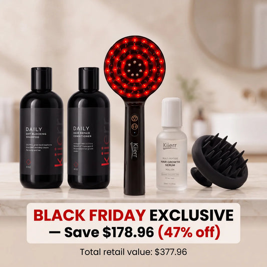 Faster Results Bundle