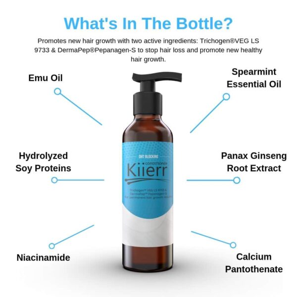ingredients in bottle of kiierr shampoo