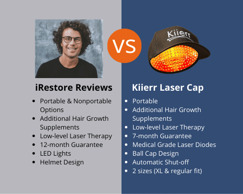 iRestore Review vs. Kiierr Laser Cap - Updated 2022 Comparison