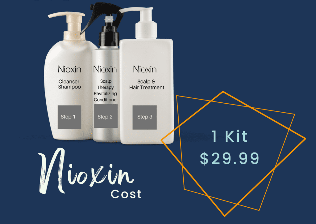 Nioxin Shampoo Cost