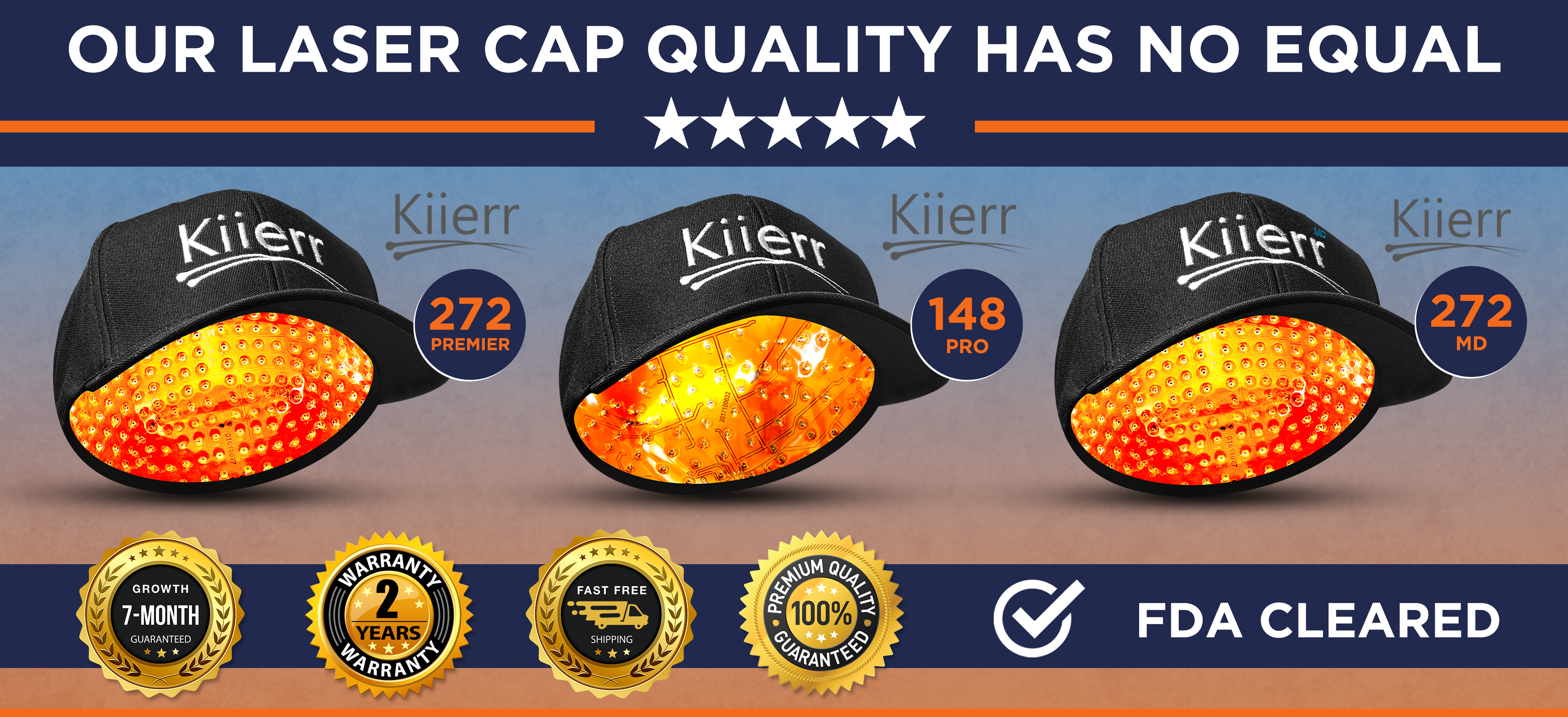 Kiierr Laser Cap Family of Devices FDA Cleared