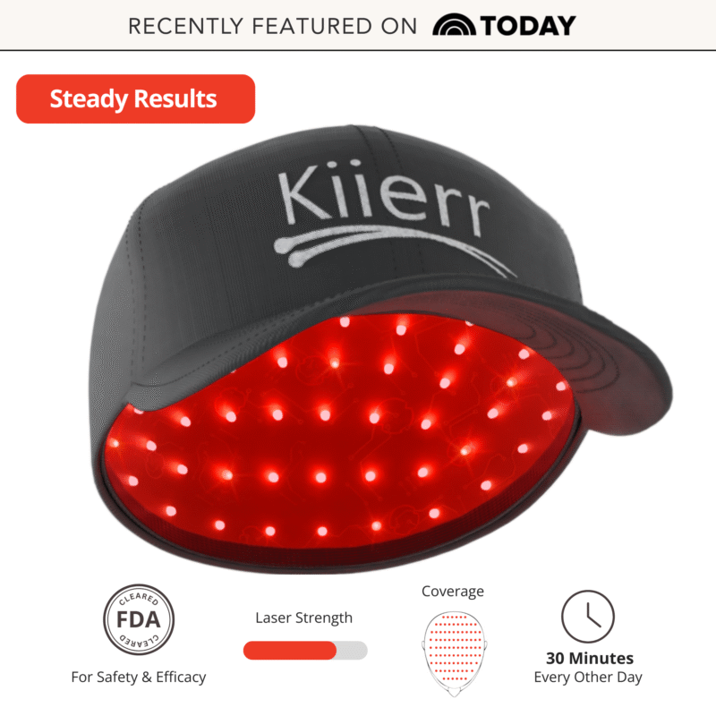 Kiierr Laser Cap Hair Growth System - 148 Pro