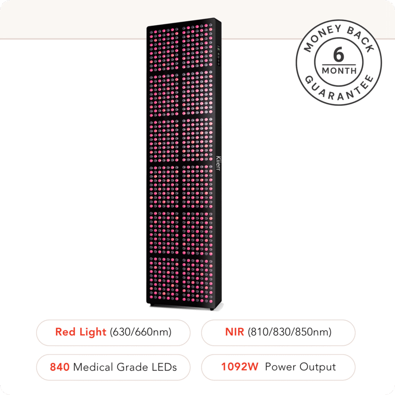 Kiierr Red Light Therapy Panel RH3600-660nm