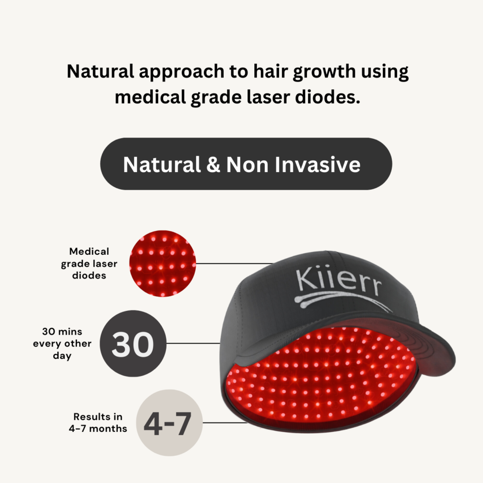 Top 5 Reasons Kiierr Laser Hair Caps Hair Growth Experts