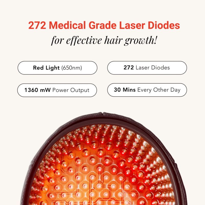 272 Premier Laser Caps - Image 7