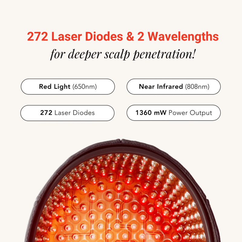 272 DualWave Cap - Image 3