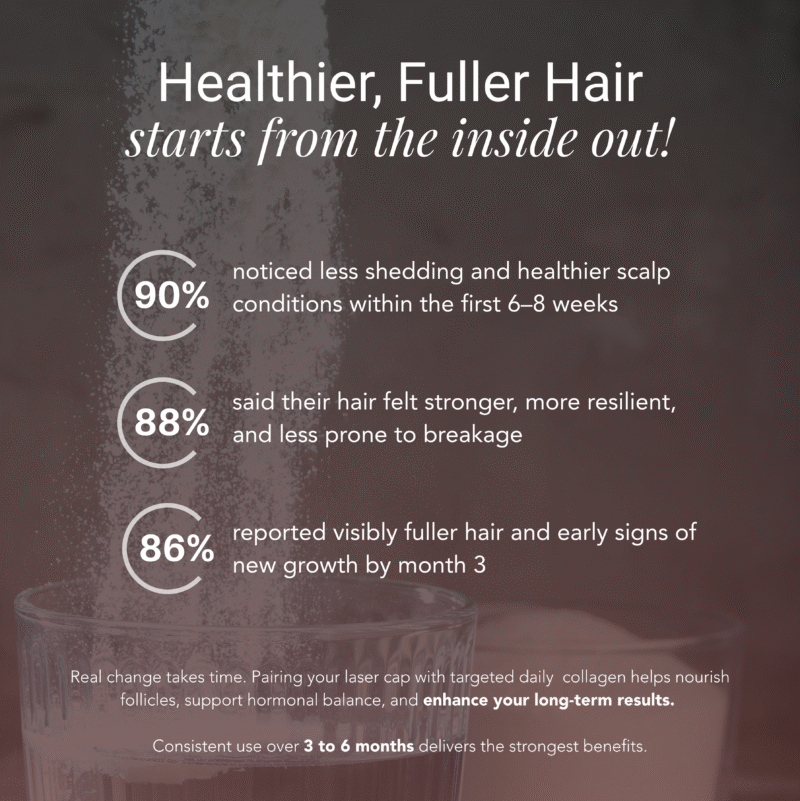 Kiierr Daily Super Hair Growth Collagen - Image 3