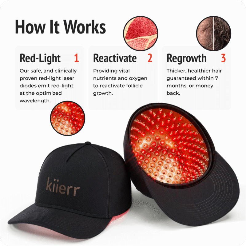 Kiierr Laser Cap Hair Growth System new design - Image 5