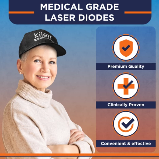 Kiierr's Medical Grade Laser Diodes Quality